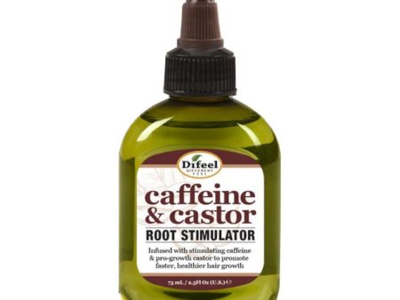 99% Natural Blend! Caffeine & Castor Premium Hair Oil Fashion